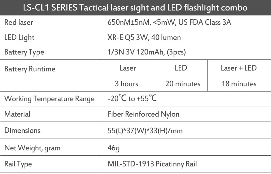 Tactical LED Flashlight Green / Red Laser Sight For mini Glock 17 19 Pistol Gun For 20mm Picatinny