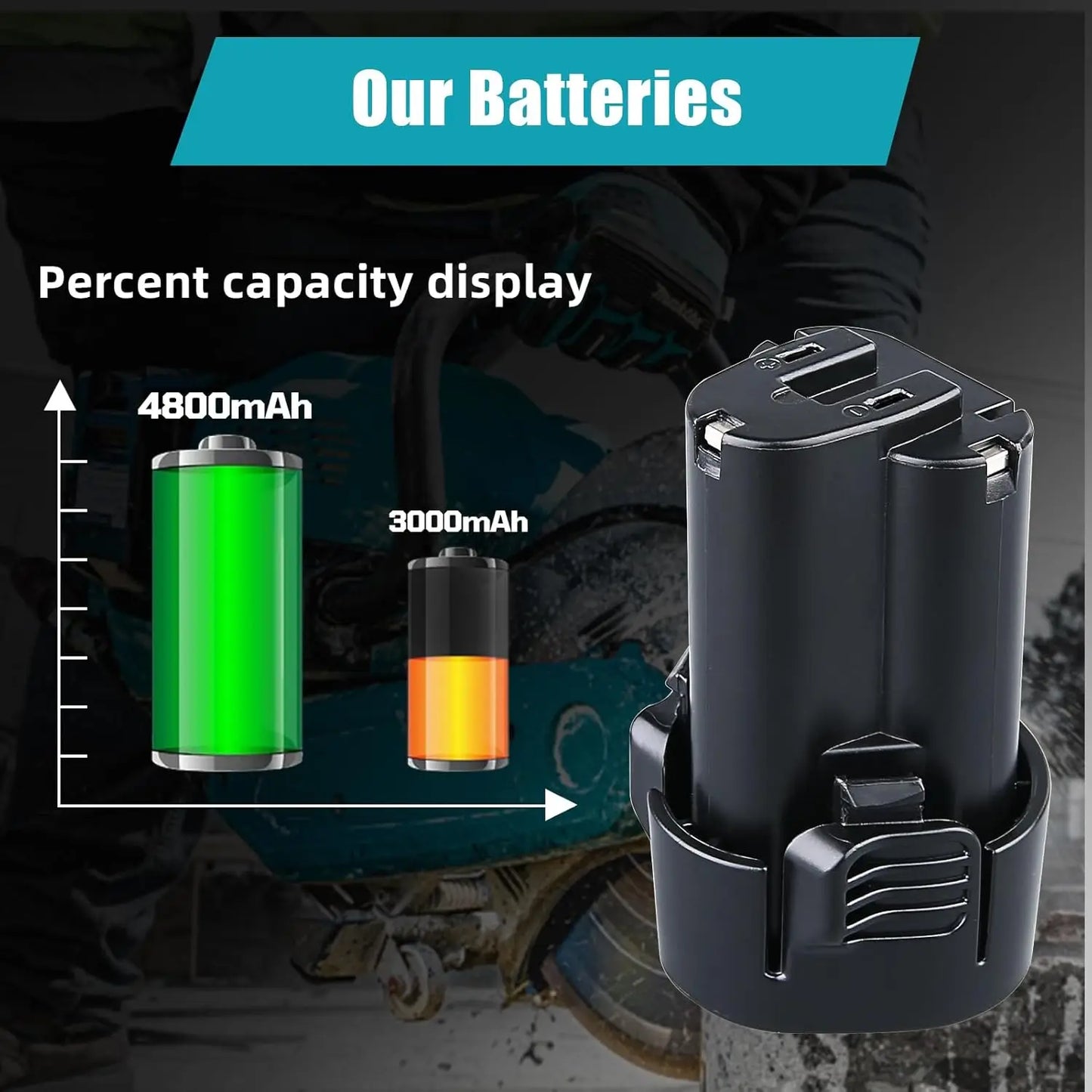 VANON 1/2/4 Pack 4.8Ah Li-ion BL1013 Makita Battery BL1014 194550-6 194551-4 195332-9