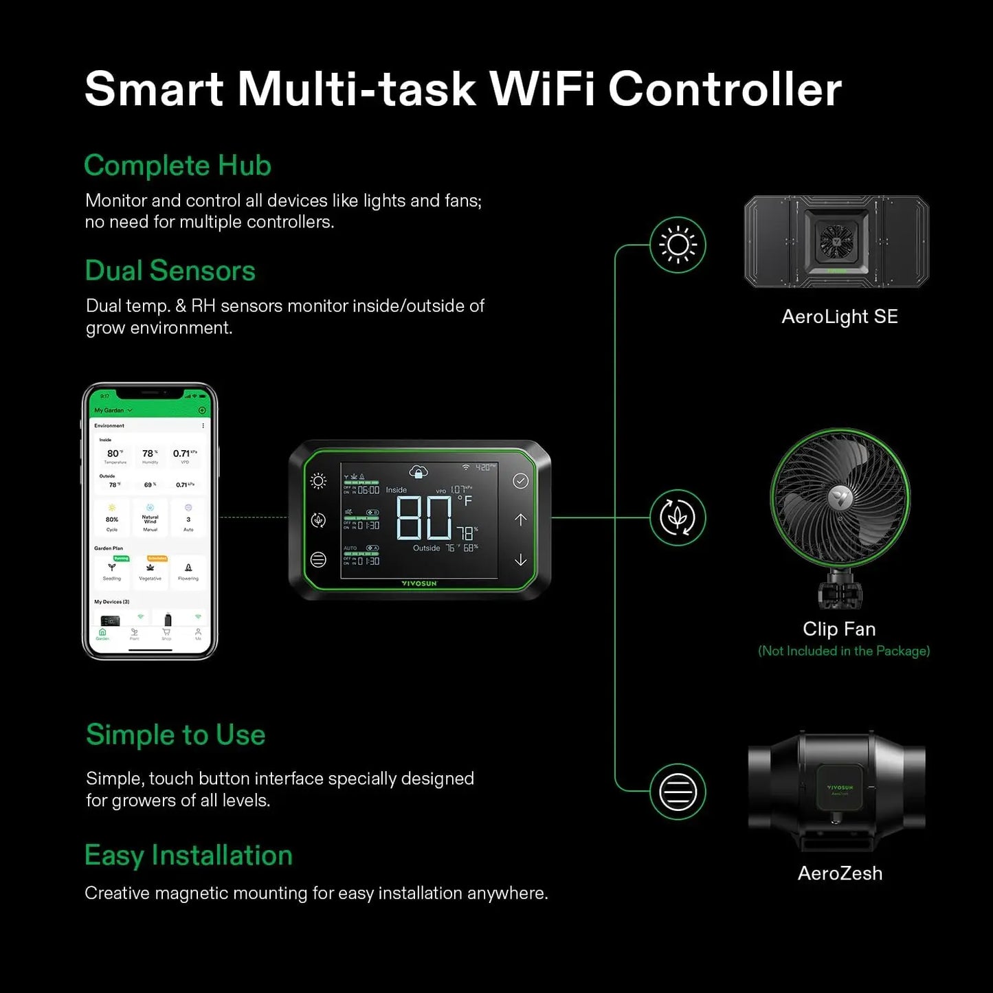 Vivosun GIY Smart Grow Tent System 4x4 WiFi-Integrated Grow Tent Kit with Automate Ventilation