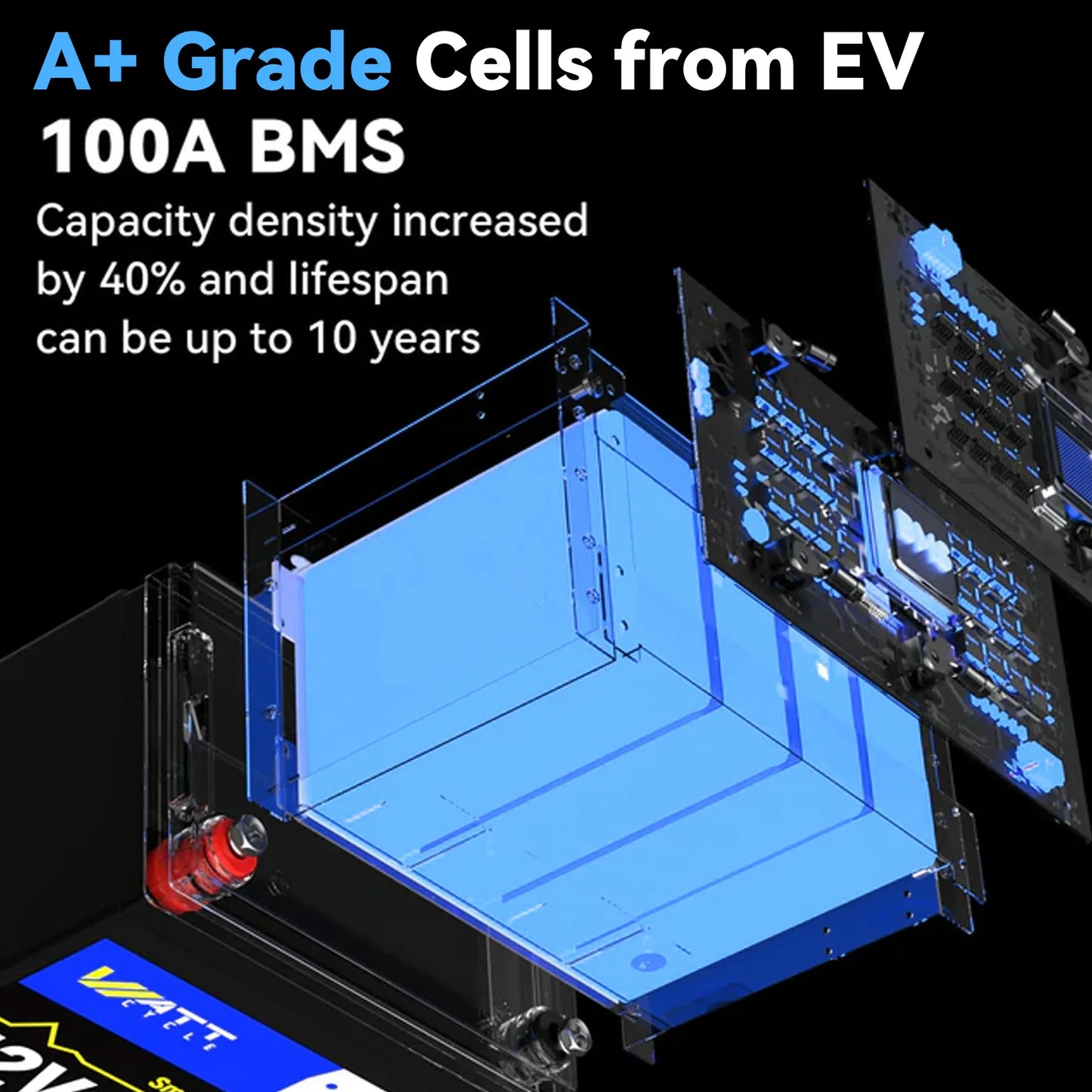 Wattcycle LiFePO4 Lithium Battery 12V 100Ah 5000+ Cycles EV Grade A+ Cell