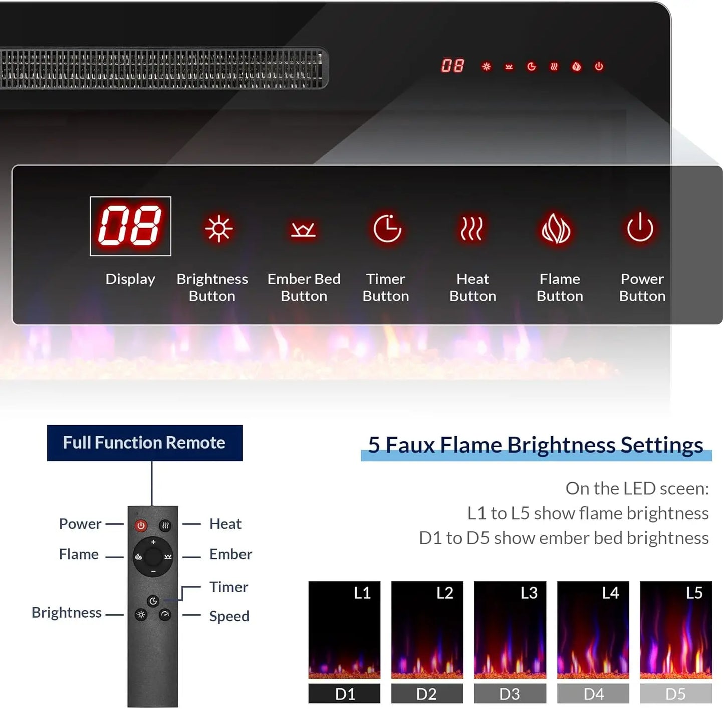 42" Electric Fireplace Heater 1400W Recessed & Wall Mounted Electric Fireplace/Remote Control Heater