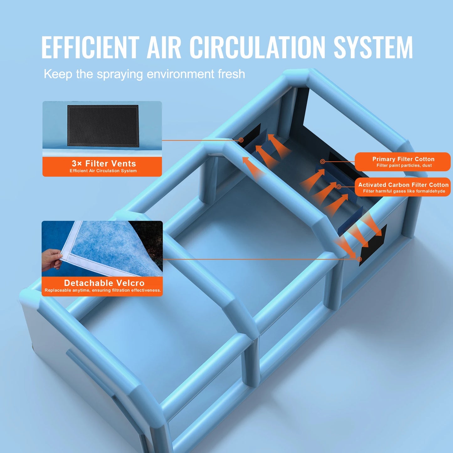 SucceBuy Inflatable Paint Booth Inflatable Spray Booth with Powerful Blowers and Air Filter System