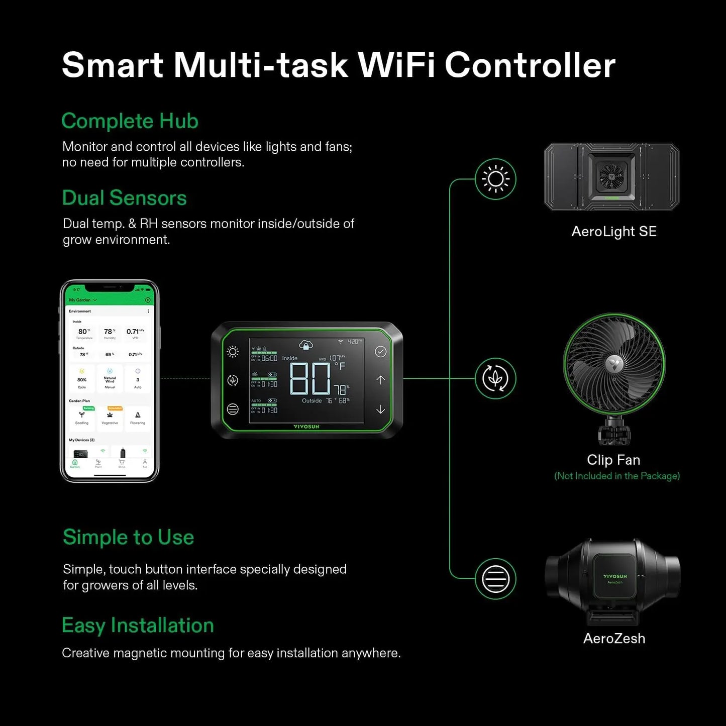 VIVOSUN GIY Smart Grow Tent System 3x3 WiFi-Integrated Grow Tent Kit, w/Ventilation