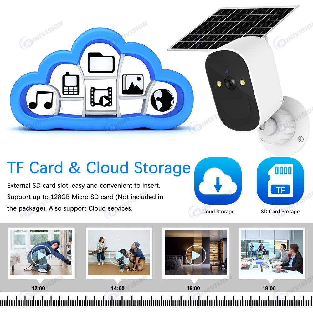 5MP HD Surveillance Solar Camera Wireless WiFi Security Battery Powered IP Camera Rechargeable ICsee