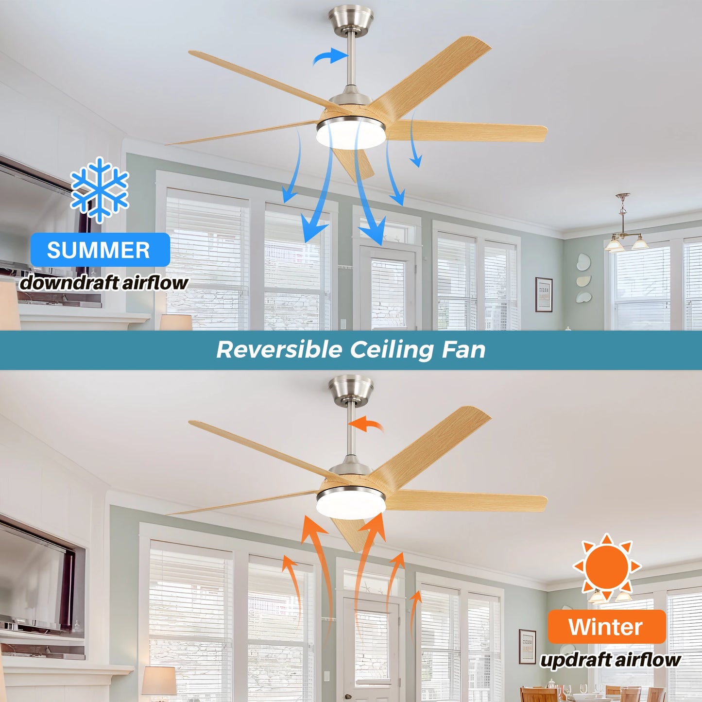 Sofucor 52-inch Indoor Modern Ceiling fan with LED DC with remote control