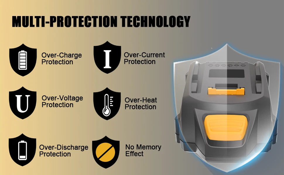 2pack 20V Worx Battery 20V PowerShare WA3525 WA3520 WA3575 WG151s WG155s WG251s WG255s WG540s WG545s
