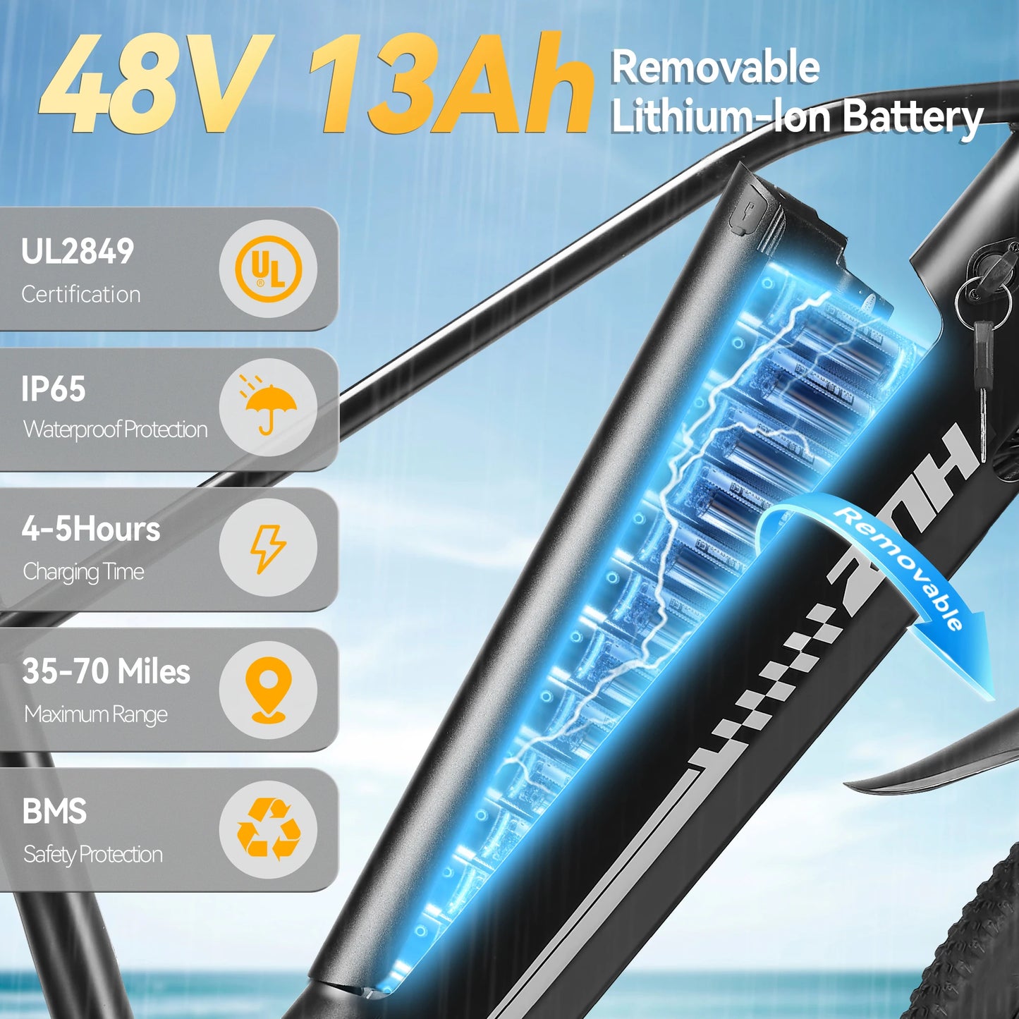 Electric Bicycle 1000W Peak Motor,48V Removable Battery Electric Bike,20MPH,7-Speed,26"Tire E-bike