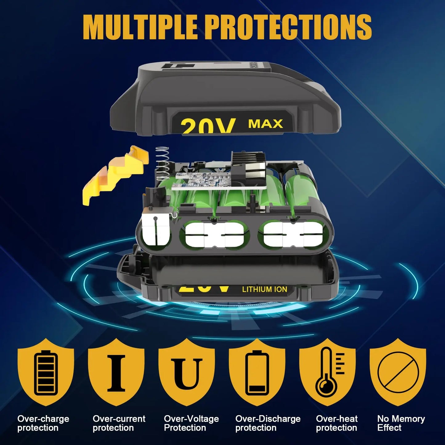 2pack 20V Worx Battery 20V PowerShare WA3525 WA3520 WA3575 WG151s WG155s WG251s WG255s WG540s WG545s