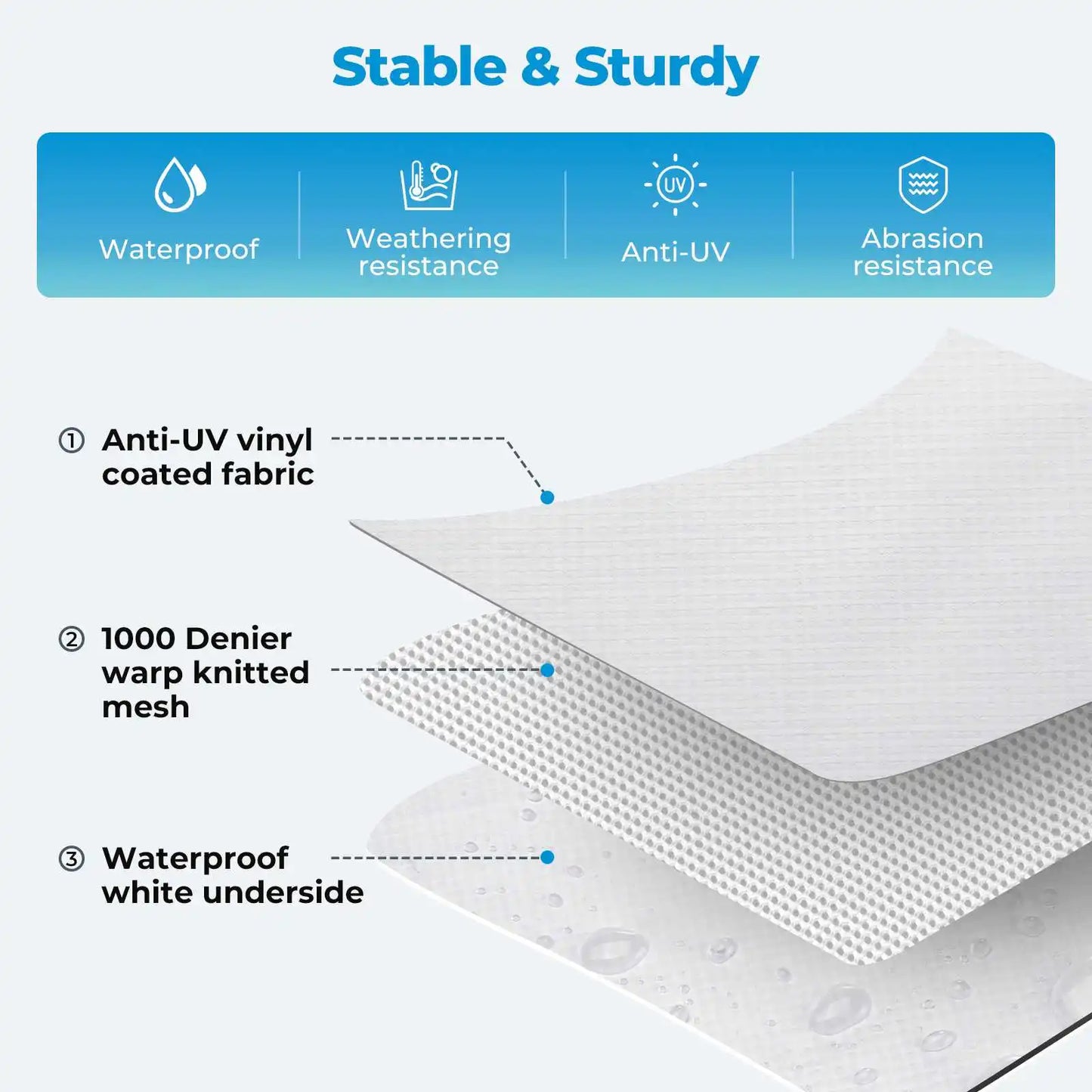 RV Awning Fabric Replacement Premium Weatherproof Vinyl Universal Outdoor Canopy /White