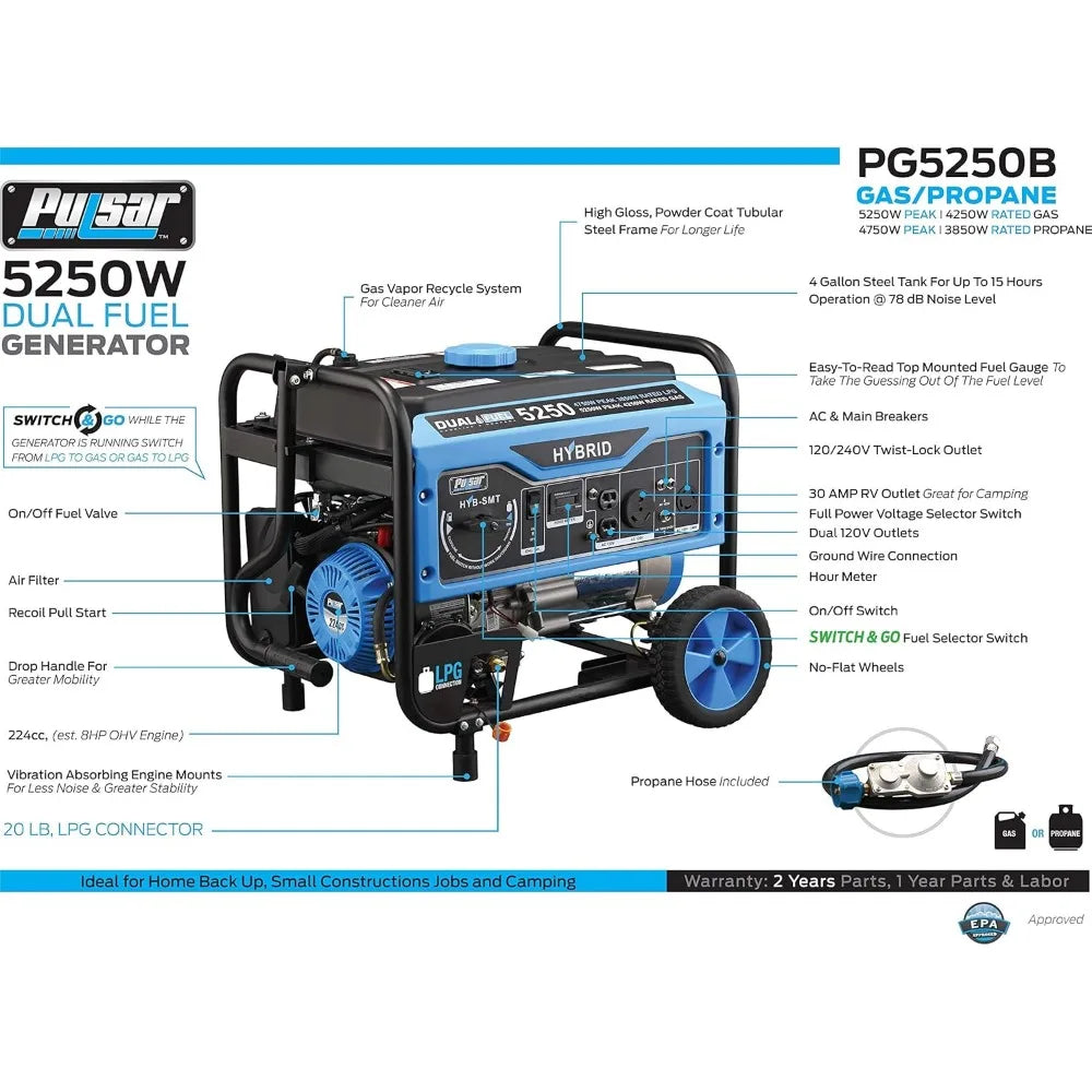 Pulsar Hybrid 5,250W Dual Fuel Portable Generator with Switch and Go Technology, PG5250B