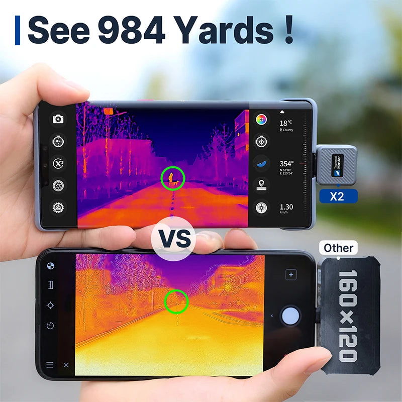 50Hz X2 Night Vision to Hunt 15X Zoom Thermal Monocular Imaging Camera Binocular/Thermal Master