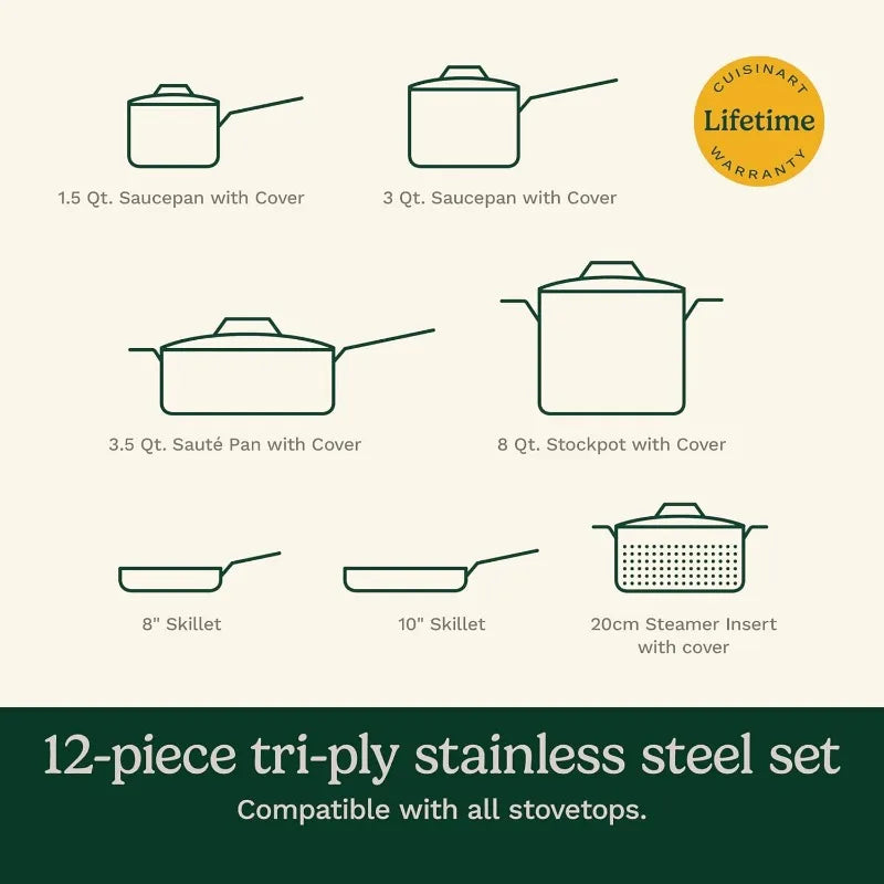 12 Piece Cookware Set, MultiClad Pro Triple Ply, Silver, MCP-12N