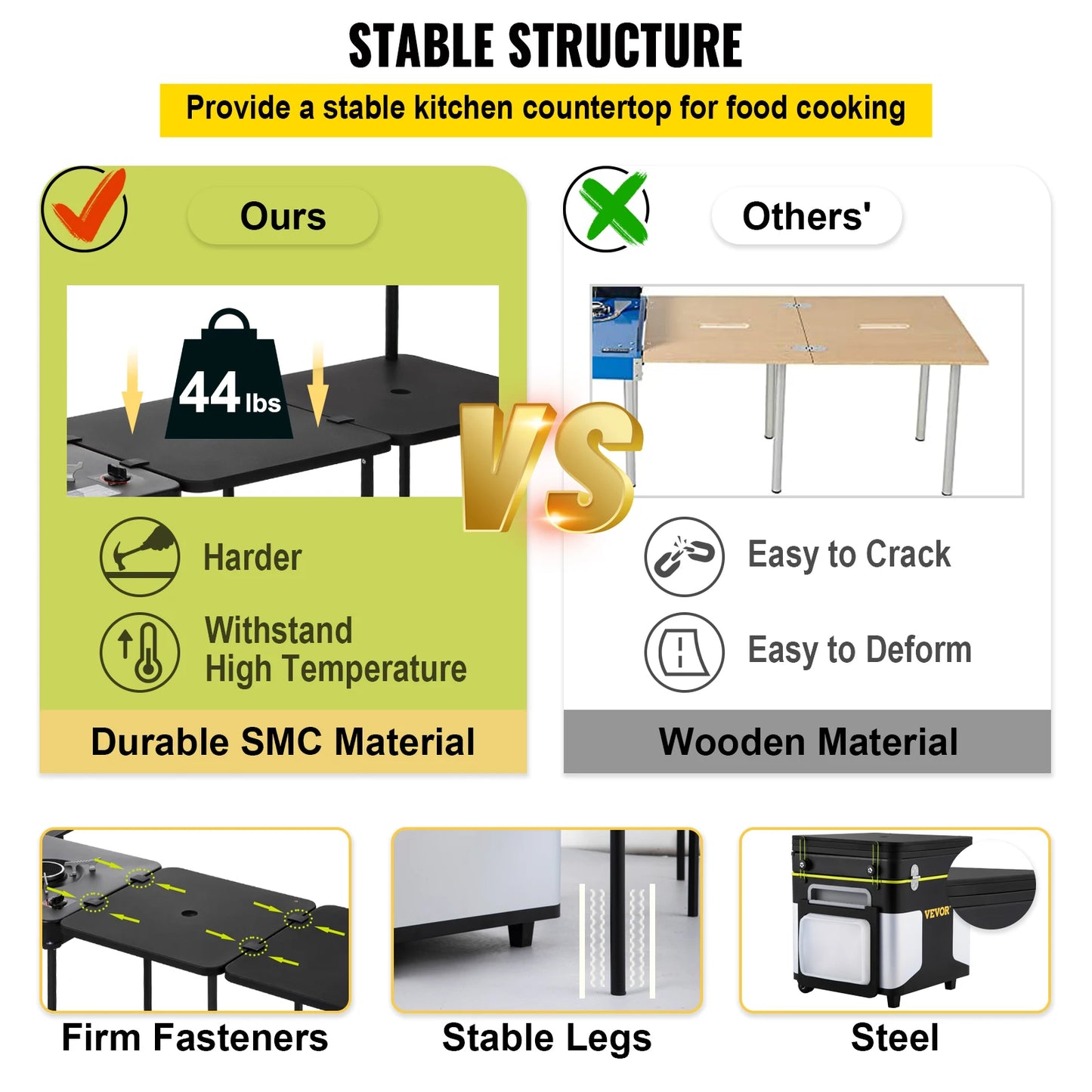 VEVOR Mobile Kitchen Portable Multifunctional Camp Box w/ Wheels Integrated Cooking Station