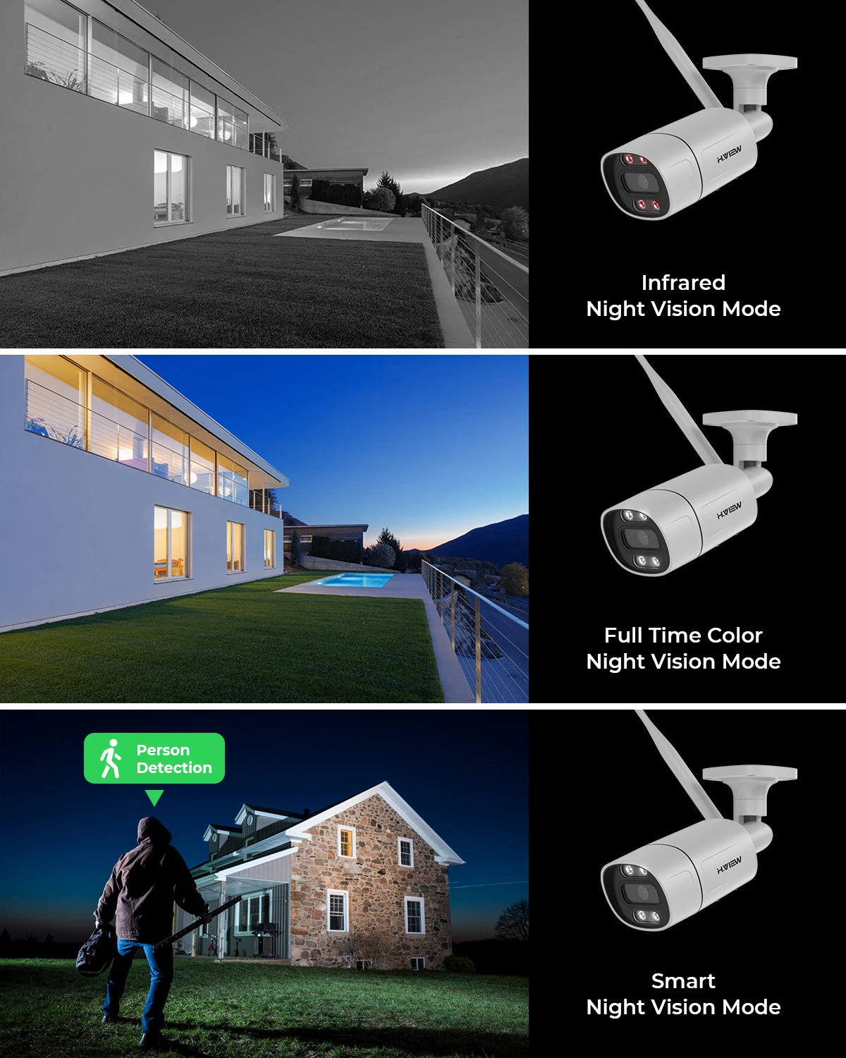 H.view 8CH 5mp Wireless Wifi Camera Security System CCTV Camera Video Surveillance Kit NVR