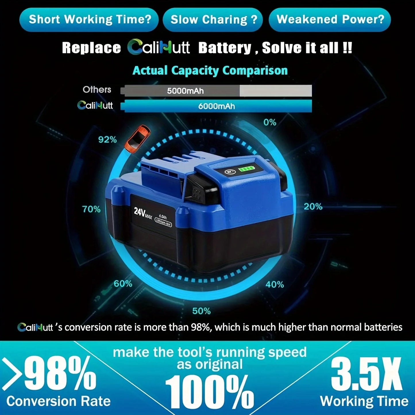 1Pack 6.0Ah Replace Battery For Kobalt 24V Battery Max KB624-03 Lithium Ion Cordless Tools Battery