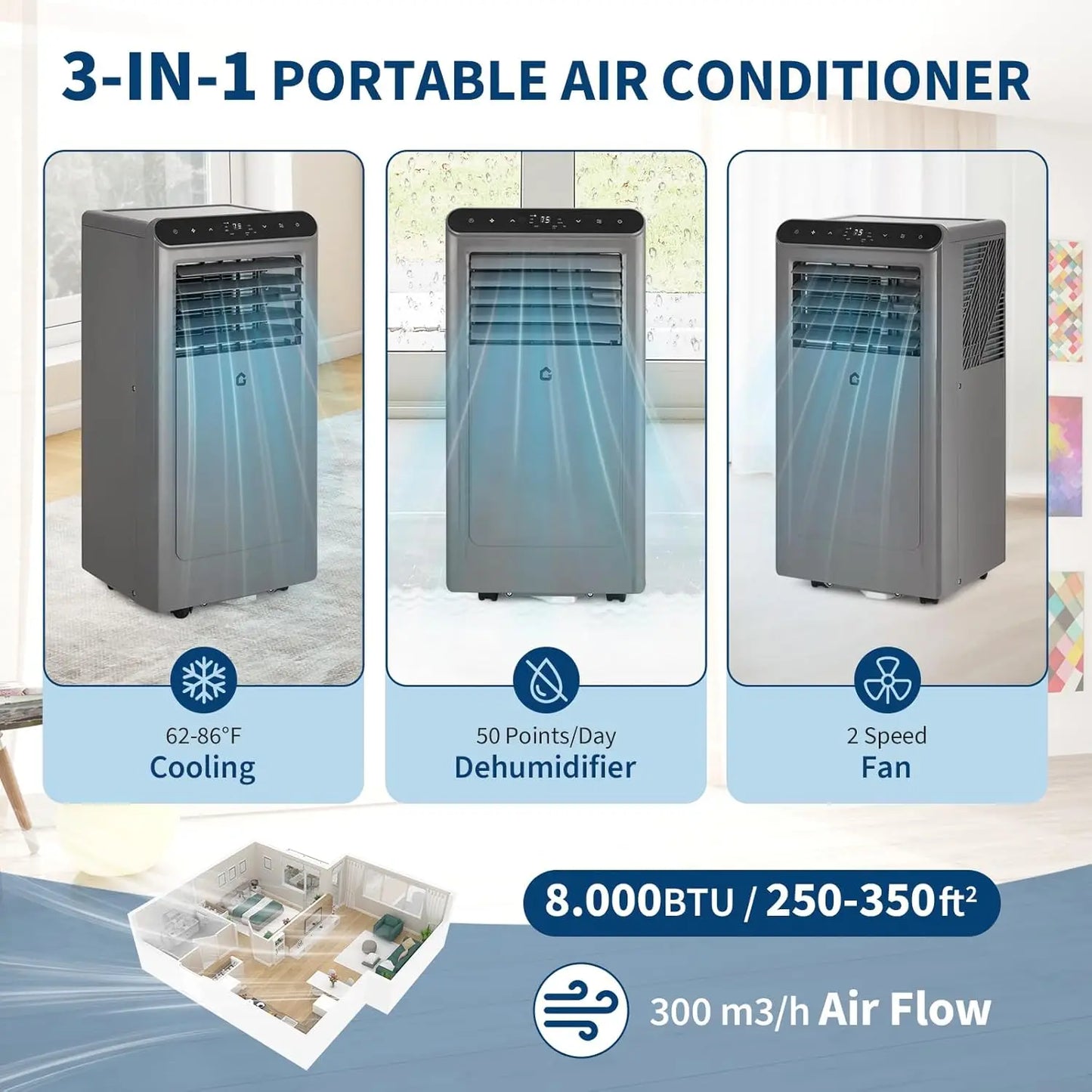 8000BTU Portable Air Conditioner 3-in-1 Cooling/Dehumidifier & Fan, Cools 350 Sq.Ft, Quiet w/Remote