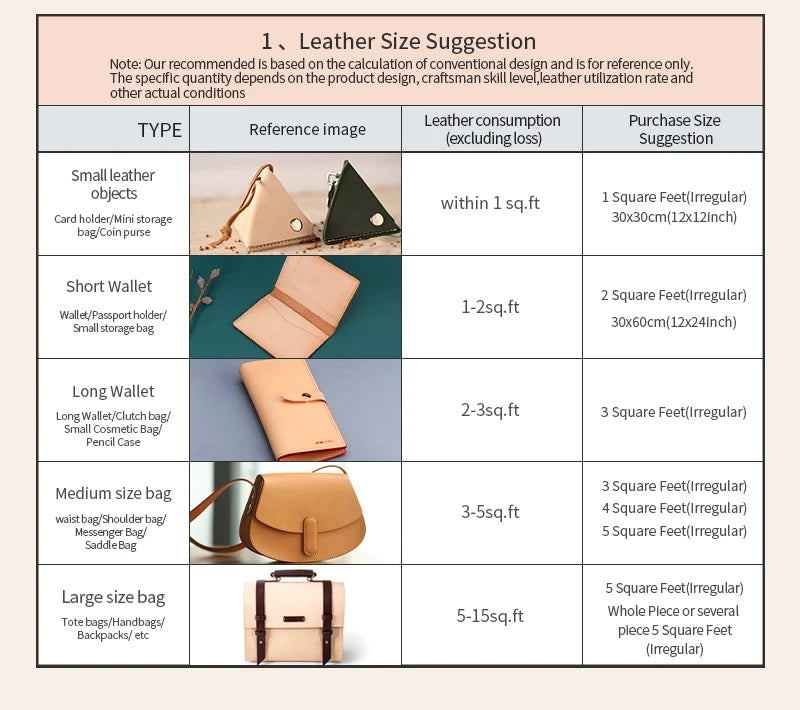 WUTA Full Grain Natural Vegetable Tanned Cowhide DIY Pre-cut Vachetta Leather Genuine Leather Craft