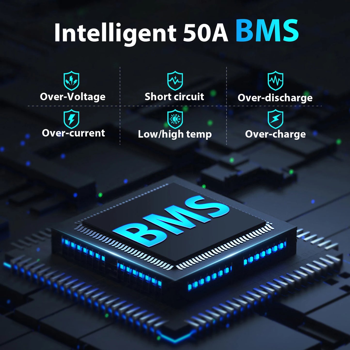 Dumfume 12.8V 50Ah LiFePO4 Lithium Battery 50A BMS 640W Rechargeable Grade A+ Cells