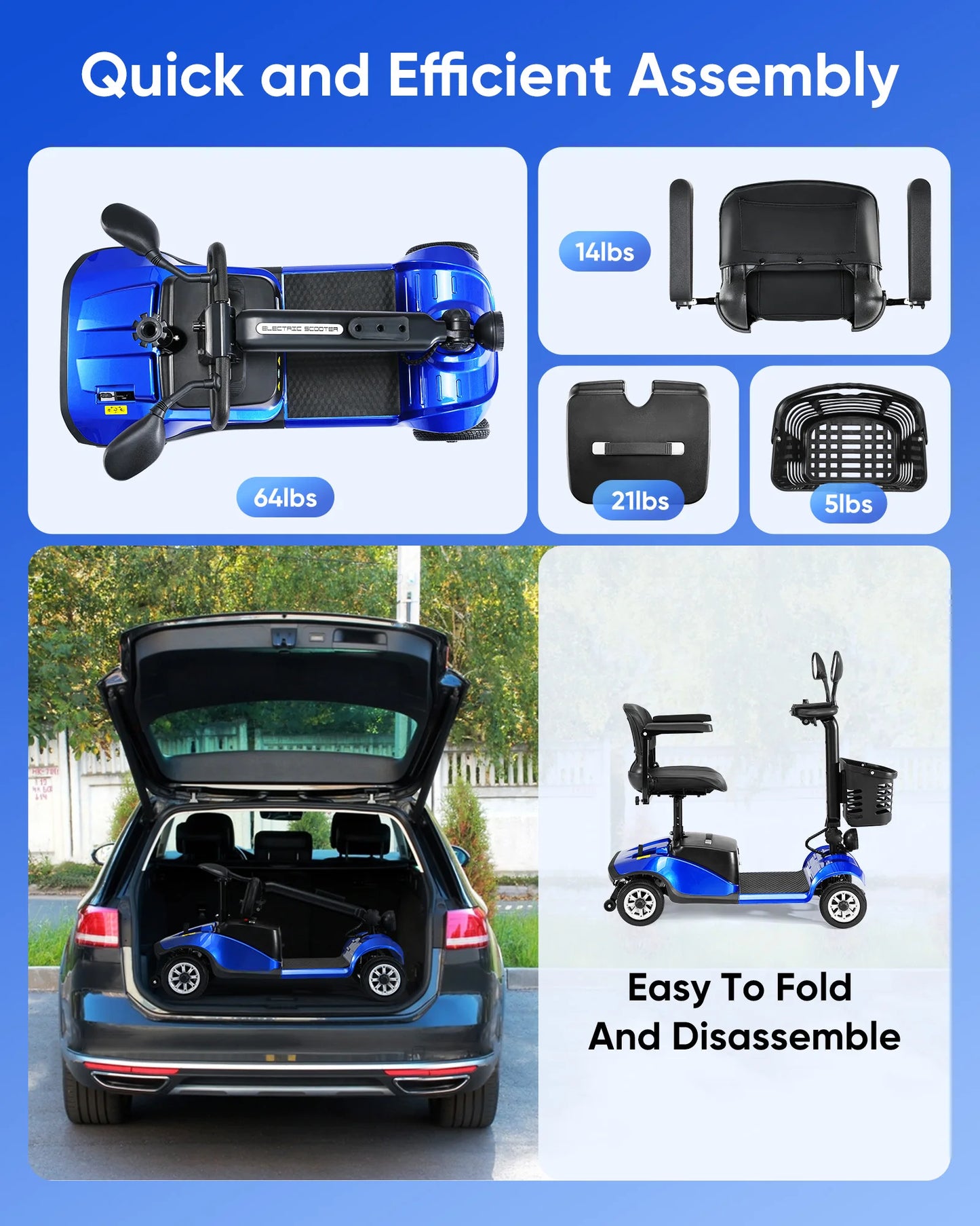 Blue 4 Wheels Folding Travel Mobility Scooter Electric Wheelchair w/Basket and Mirror