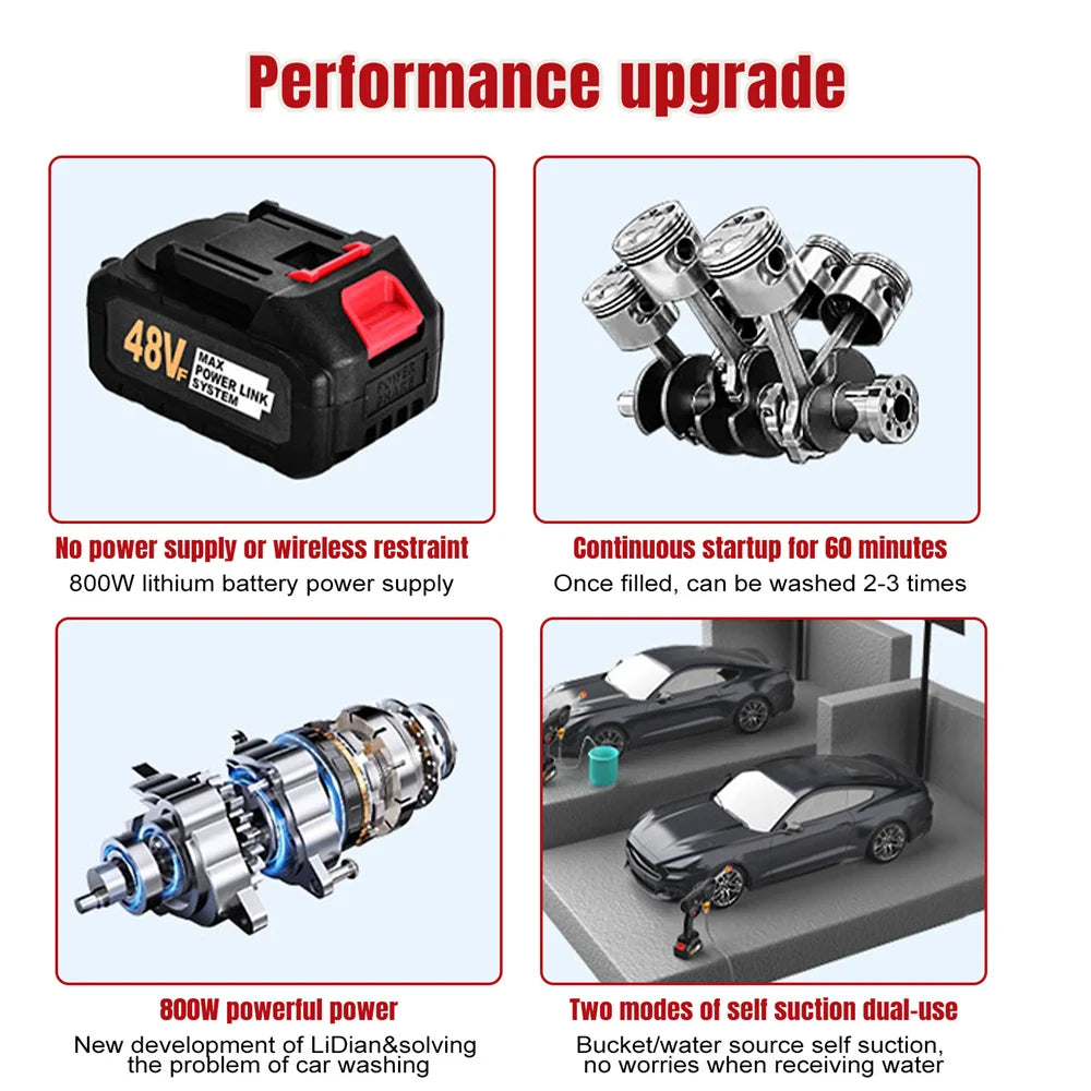 High-voltage Lithium Battery Car Water Gun 30bar Washer Portable Rechargeable 48v 300W motor