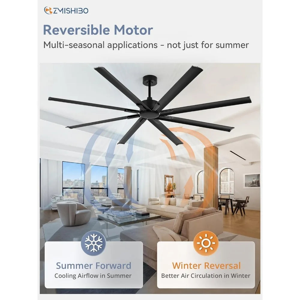 84 inch industrial DC motor ceiling fan, large ceiling fan with 8 reversible blades,6-speed remote