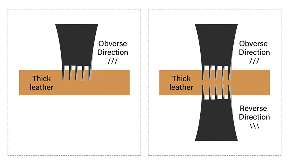 WUTA 1pc High Quality Sharp Leather Chisel French Style Pricking Iron Die-steel/ Punching Tool