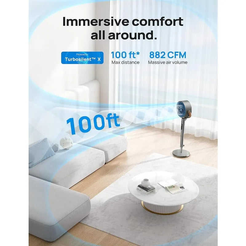 Dreo smart Pedestal Fan with Remote, 120°+105°Oscillating Floor Fans w/Wi-Fi/Voice Control, 43''