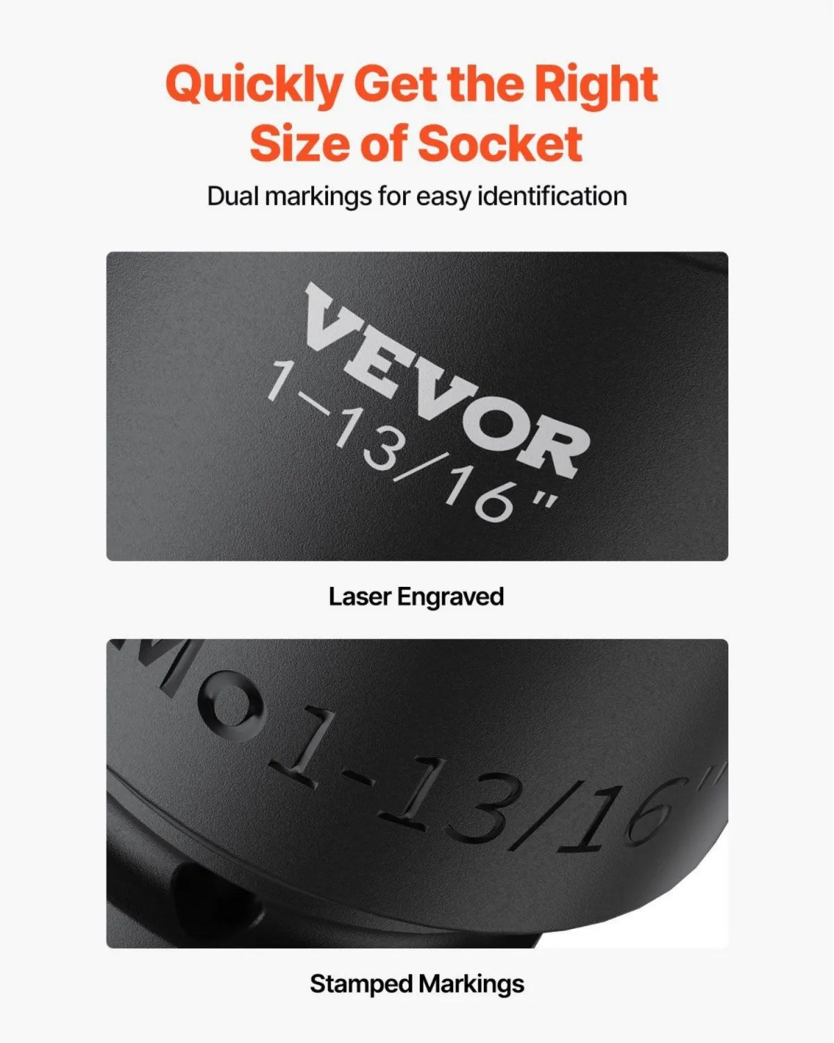 VEVOR Impact Socket Set 3/4" 29 Piece Impact Sockets, 6-Point Sockets, Rugged Construction, CR-M0