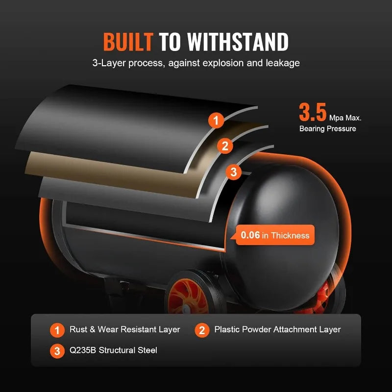 VEVOR 4.8 Gallon Air Compressor, 1.2HP 2.2 CFM@90PSI Oil Free Air Compressor Tank & Max. 116PSI Pressure, 70 dB Compressor