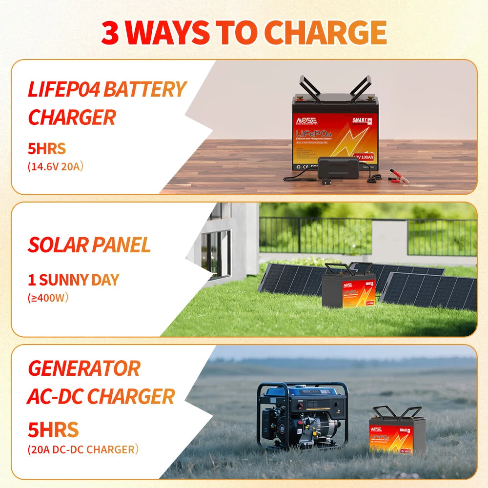 12V 24V LiFePO4 Battery w/Bluetooth 100Ah 140Ah 168Ah Lithium Iron Phosphate Battery Rechargeable