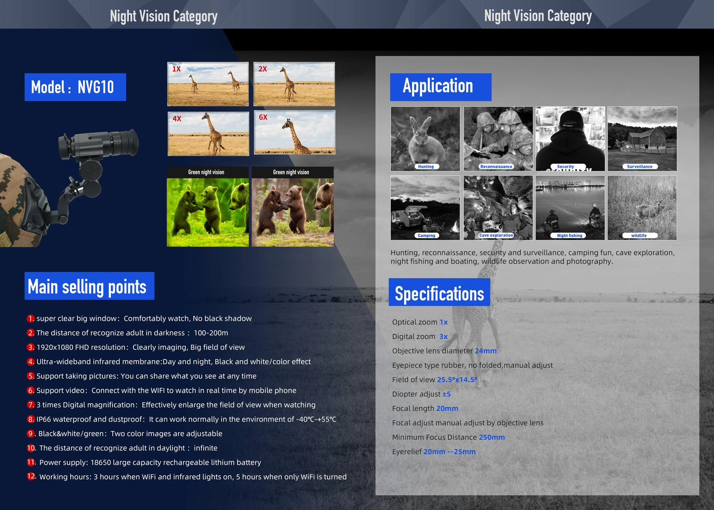 NVG10 Night Vision Monocular Infrared Digital Night Vision Scope with Helmet Mount