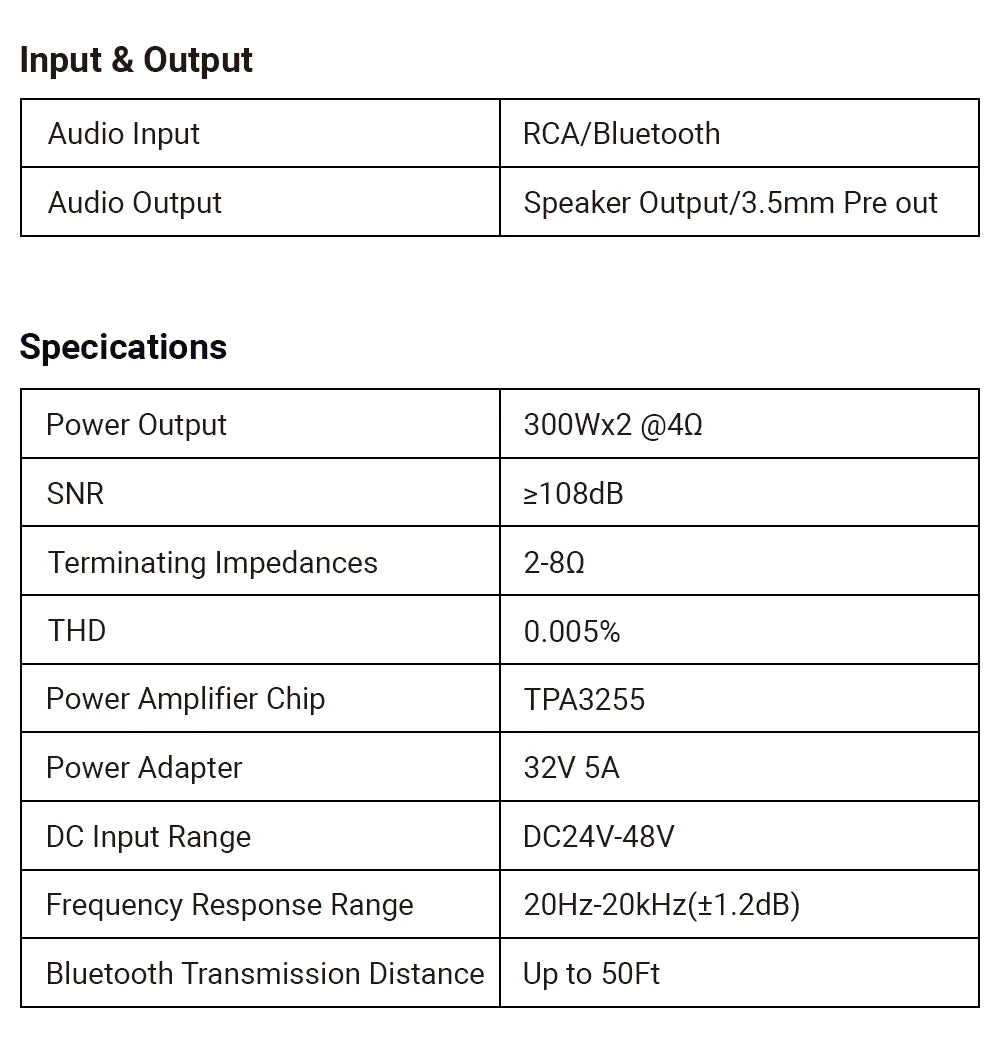 Fosi Audio BT20A Pro TPA3255 Bluetooth Sound Power Amplifier 300W x2 Mini HiFi Stereo Class D Amp