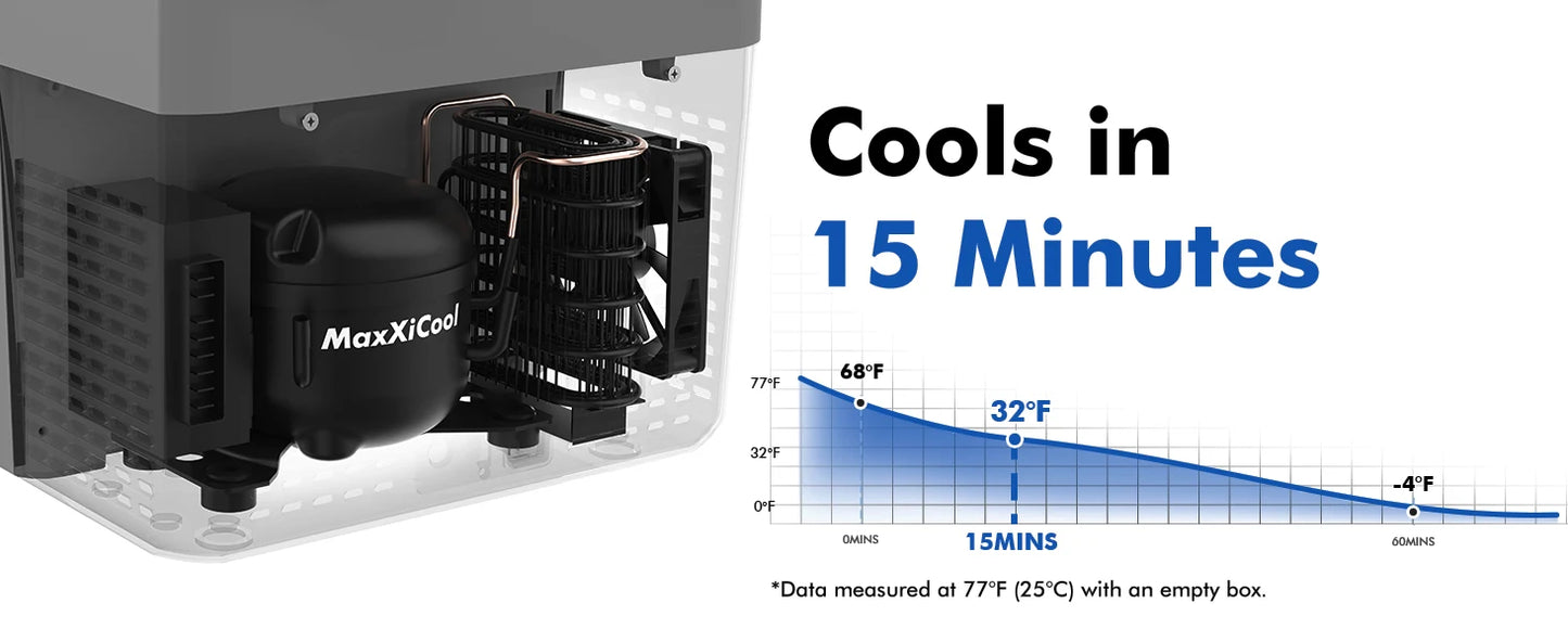 MaxXiCool MF20 Camper Fridge 12v, -4℉-68℉ Fast Cooling Car Refrigerator,  Freezer Portable 21Qt/21L