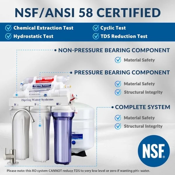 iSpring RCC7AK, NSF Certified 75 GPD, Alkaline 6-Stage Reverse Osmosis System, pH+ Remineralization