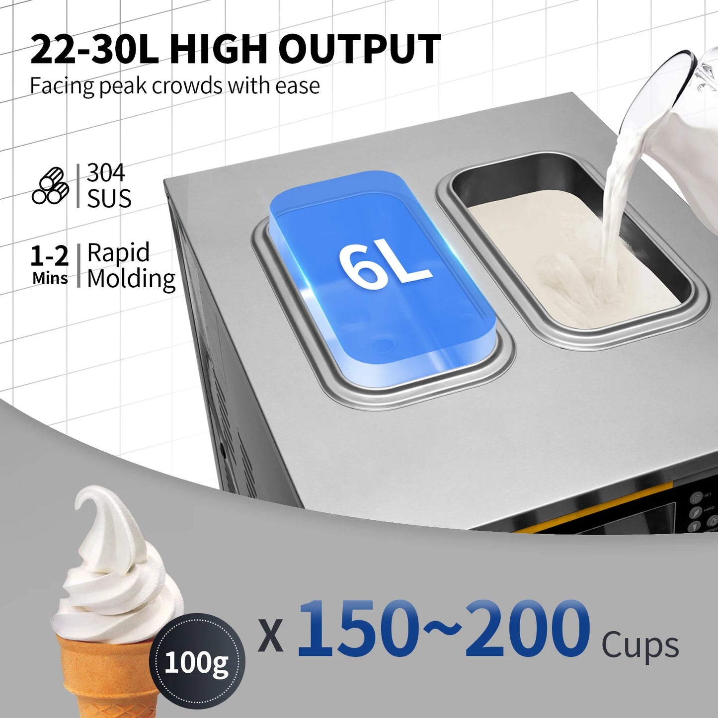 VEVOR 22-30L/H Soft Ice Cream Maker Commercial Countertop Tricolor 2+1 Flavors Cones Freezing