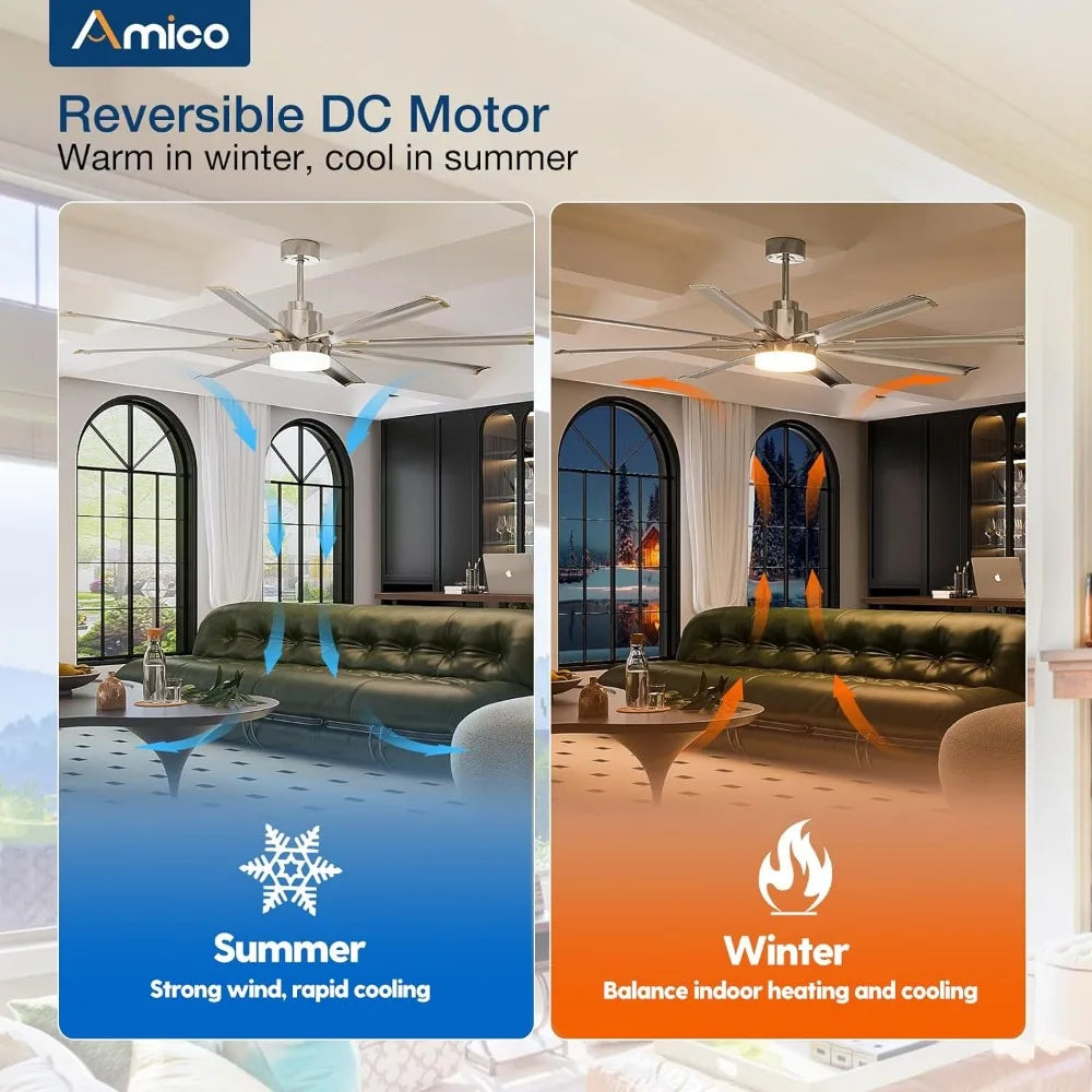 AMICO Ceiling Fan w/Lights 72" Indoor/Outdoor Ceiling Fan, Remote Control,  DC Motor 8 Blades 3CCT