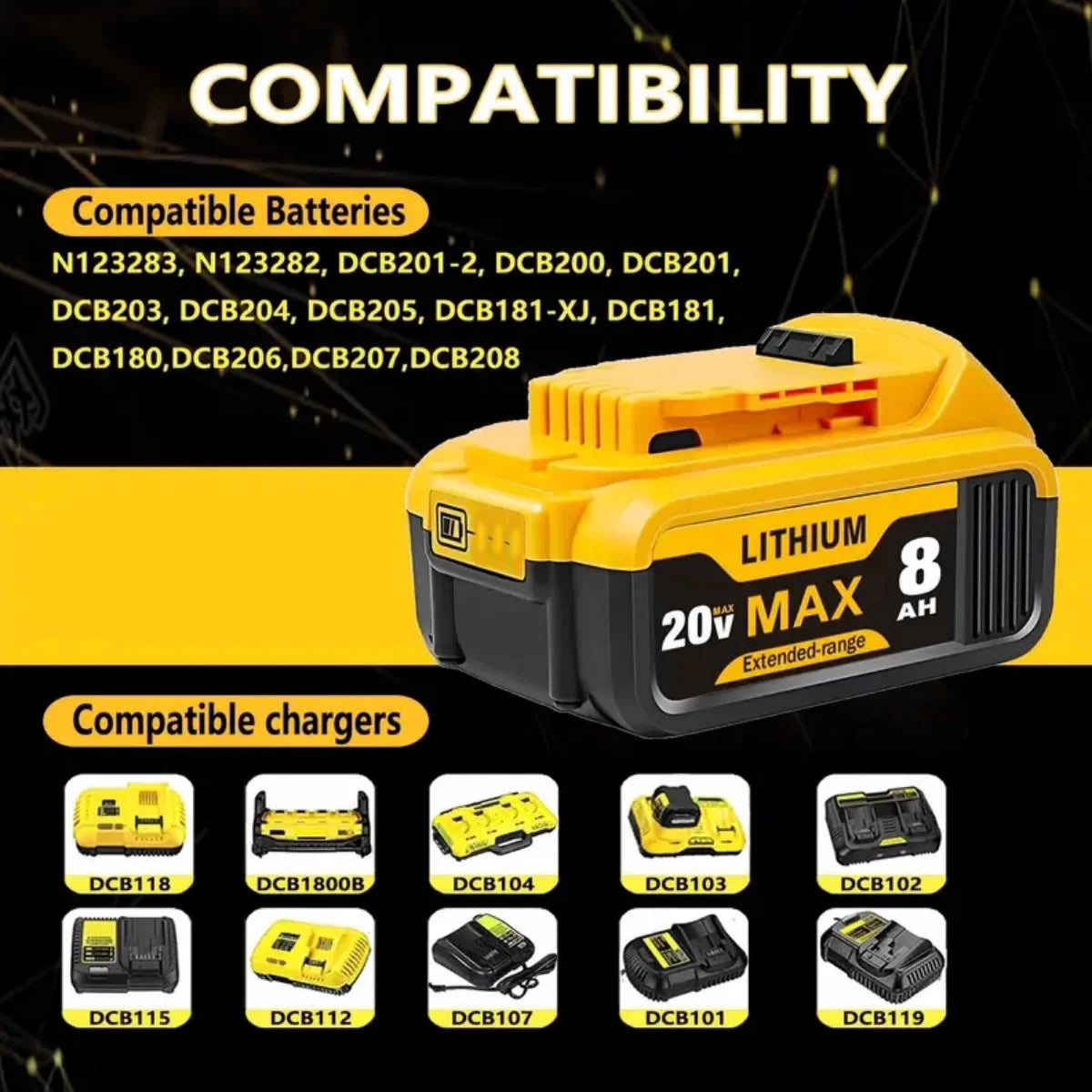 8.0Ah 20V Lithium-Ion Replacement Batteries for Dewalt/DCB200, DCB205, DCB206 & More