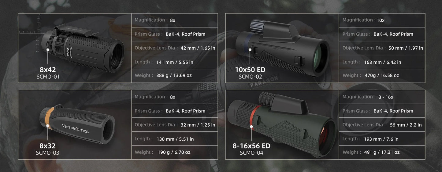 Vector Optics 10X50 Ed Monocular Maifeng Long Range Ed Telescope Bak4 Phase Correction Coated