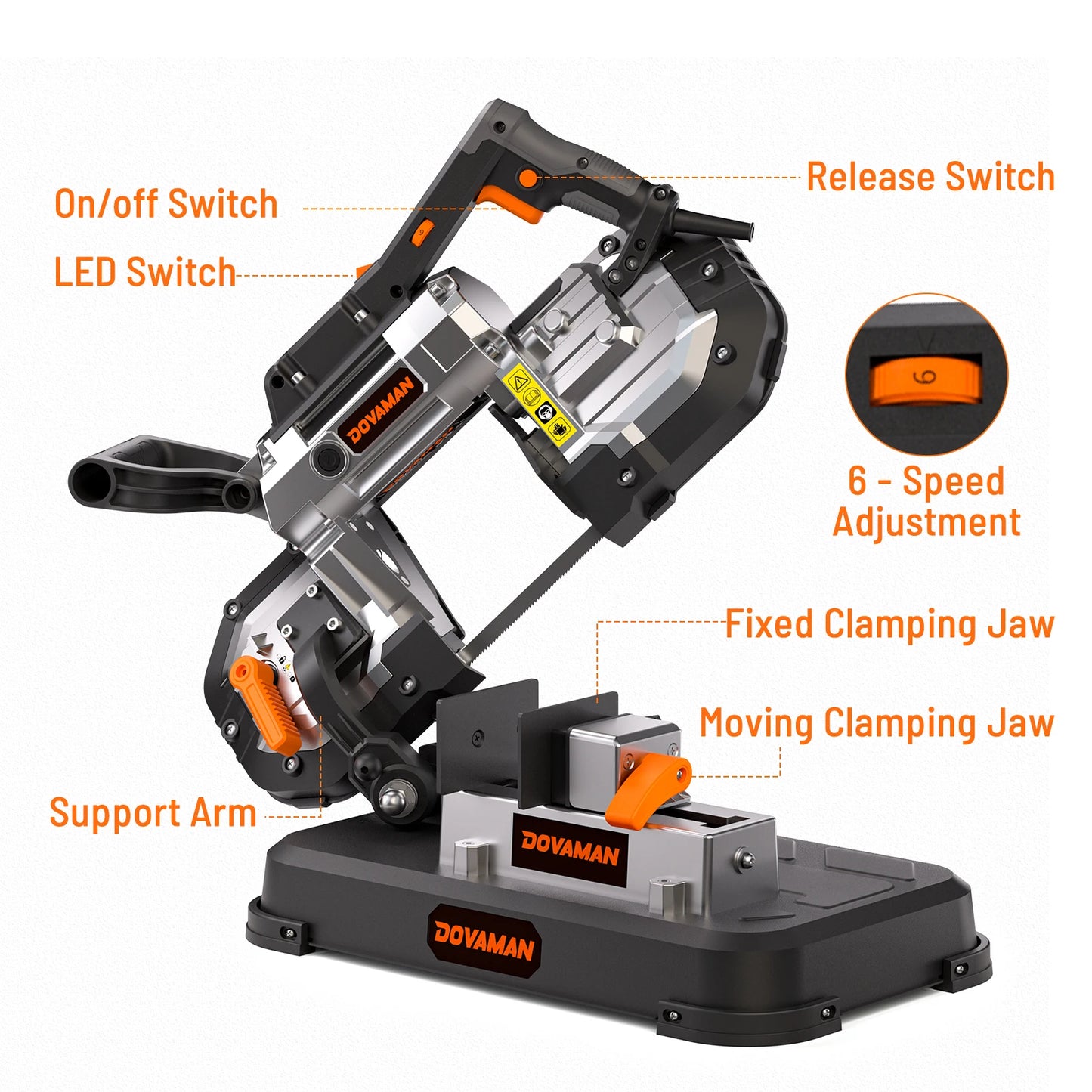 DOVAMAN Portable Band Saw, 10A Corded Handheld, 5" Cut Capacity, 6-Speed, 0°–45° Adjustable