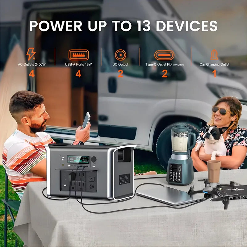 Camping Equipment Portable Power Station 2048WH Power Bank LiFePO4 Battery 2400W Emergency Power