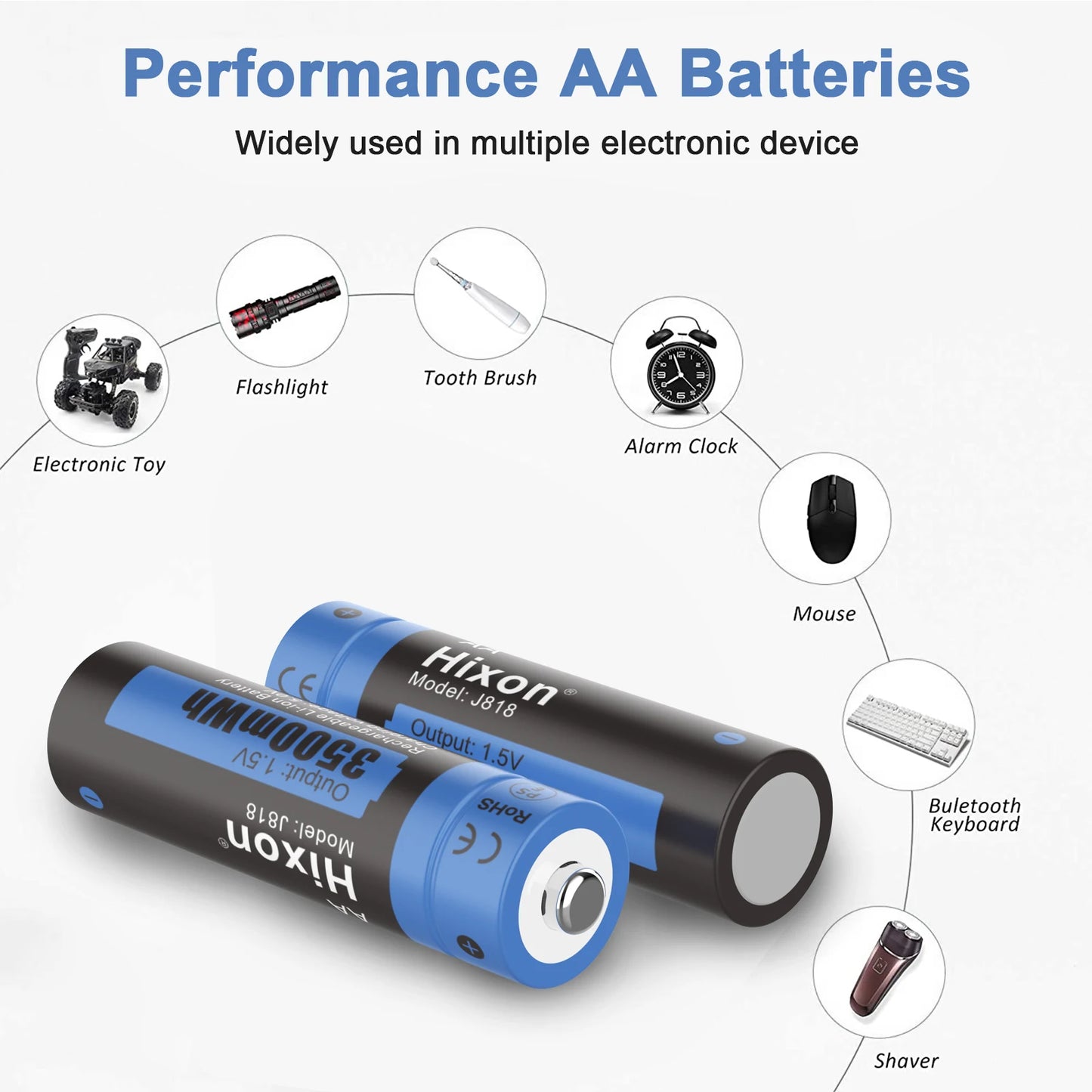 Hixon aa 1.5V Li-ion Rechargeable Battery 3500mWh 1.5V Lithium AA Rechargeable Batteries 1.5v AA