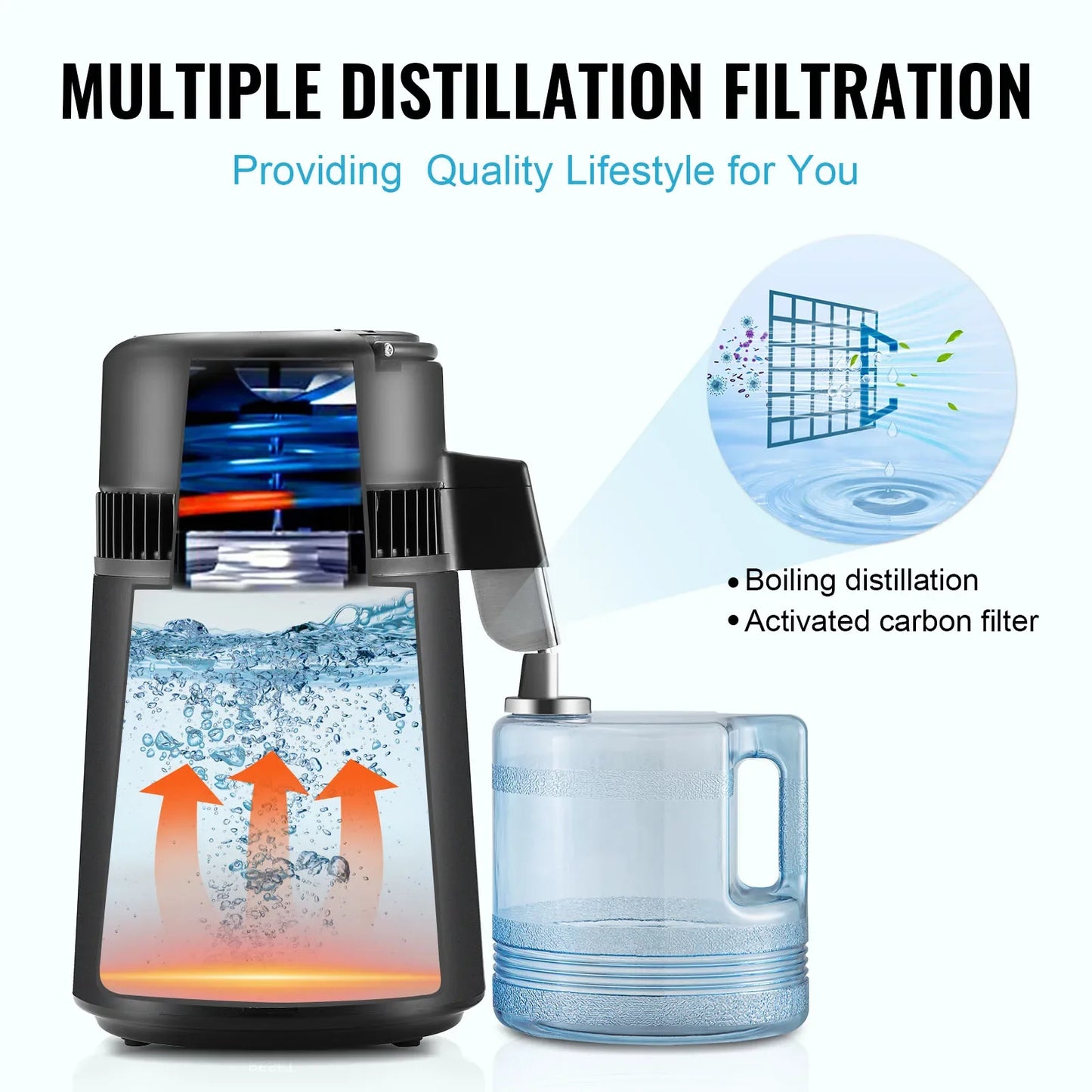 VEVOR Water Distiller 4L 1.05 Gallon Pure Water Purifier Filter For Home Countertop 750W