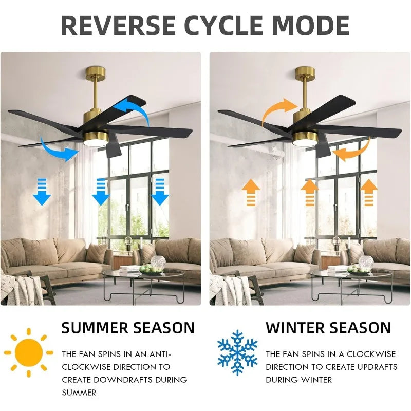 64" ABS DC Ceiling Fan/LED Lights 5 Blade ABS Plastic Ceiling Fan/Remote 6-Speed Reversible DC Motor