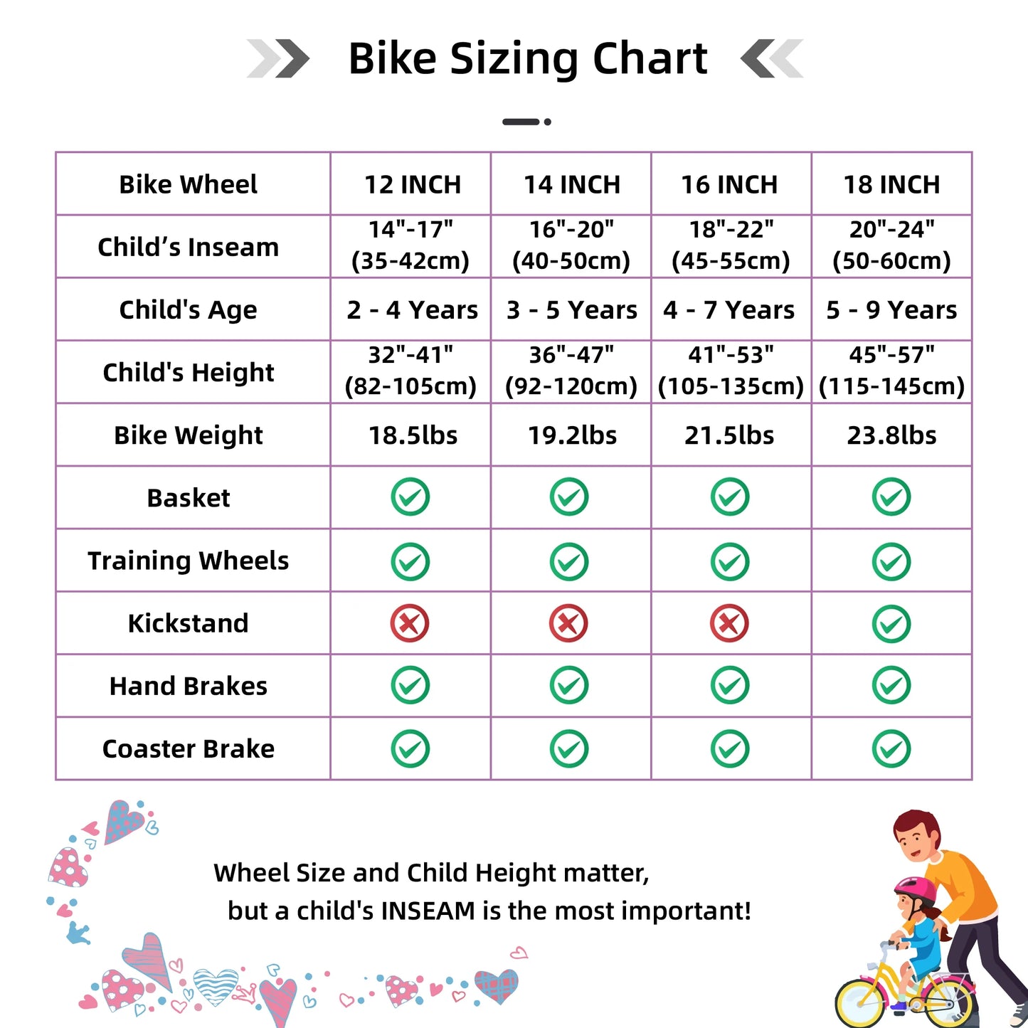 US warehouse Colorful Girls Bike with Basket & Training Wheels 12 14 16 18 Inch Kids Bike Foot Brake