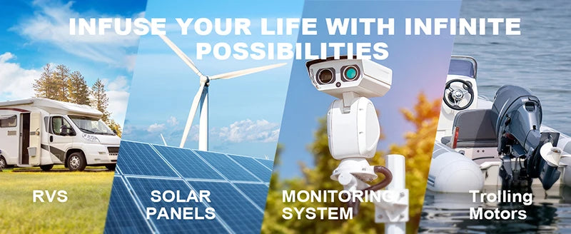 Dumfume 12.8V 100Ah Mini Motorcycle Battery LiFePO4 Lithium Built In 100A BMS  RV Powerstation