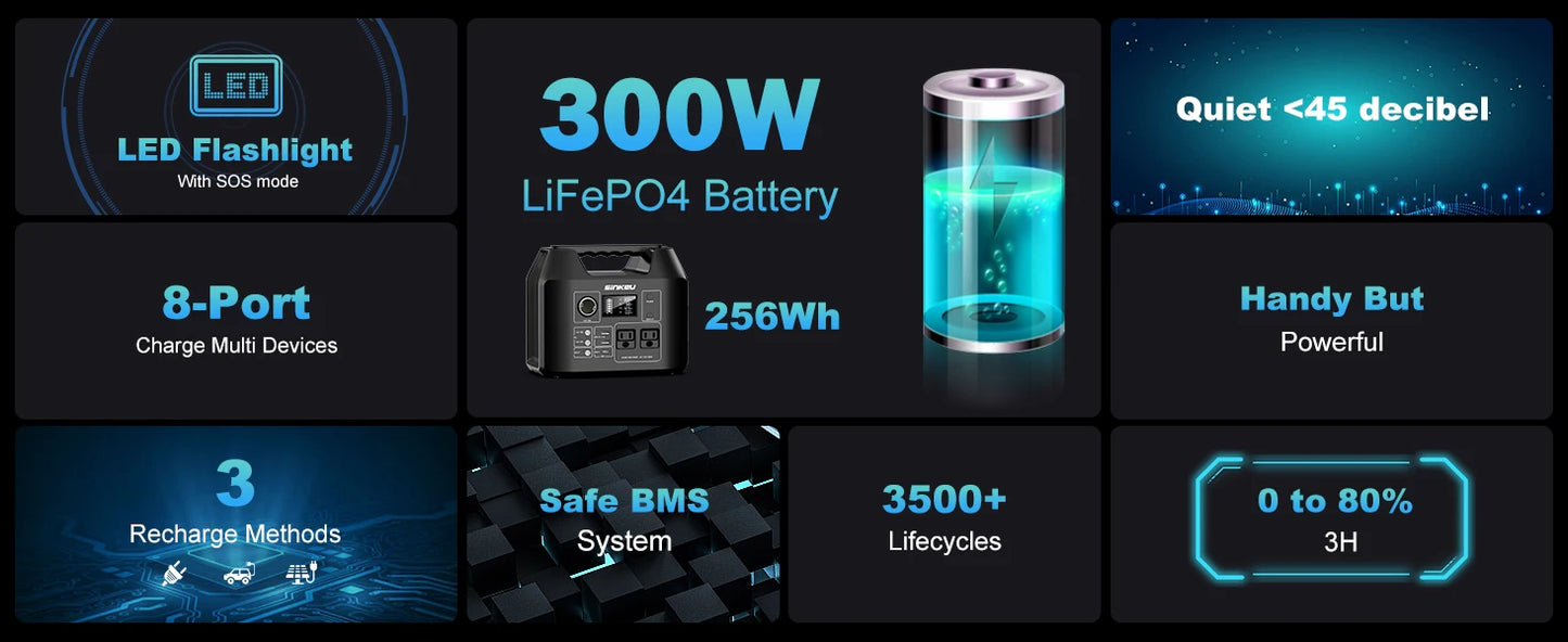 Portable Power Station 300W Solar Generator 256Wh 80000mAh Power Bank 110V AC/DC/USB/USB C LiFePO4