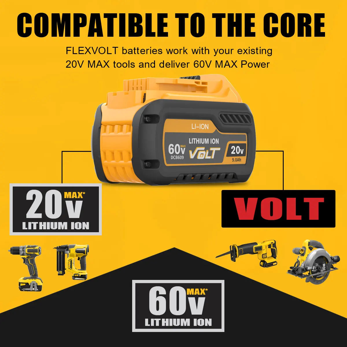 For Dewalt DCB609 20v 60v Max Flexvolt 9ah Lithium-ion Battery 21700/Dewalt DCB606 DCB200 DCB182