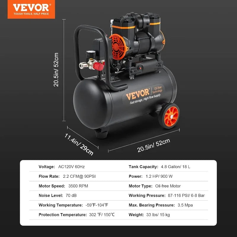 VEVOR 4.8 Gallon Air Compressor, 1.2HP 2.2 CFM@90PSI Oil Free Air Compressor Tank & Max. 116PSI Pressure, 70 dB Compressor