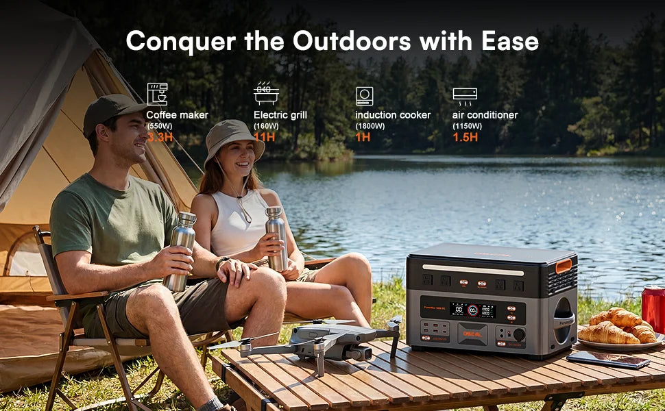 OSCAL 3600W Portable Power Station PowerMax 3600PE, 2016Wh Solar Generator, LiFePO4 Battery Power