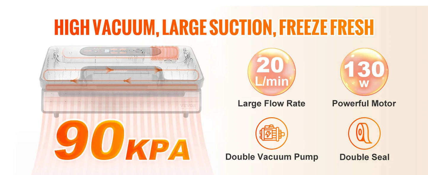 Food Vacuum Sealer 95Kpa 350W Powerful Dual Pump/Dual Sealing, Dry and Moist Food Sealing Machine